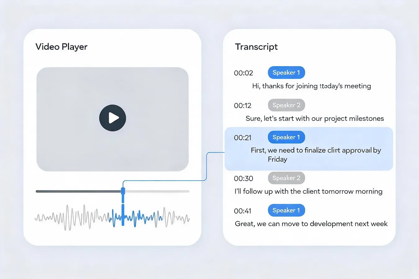 Video transcript with timestamps and speaker labels next to the video player